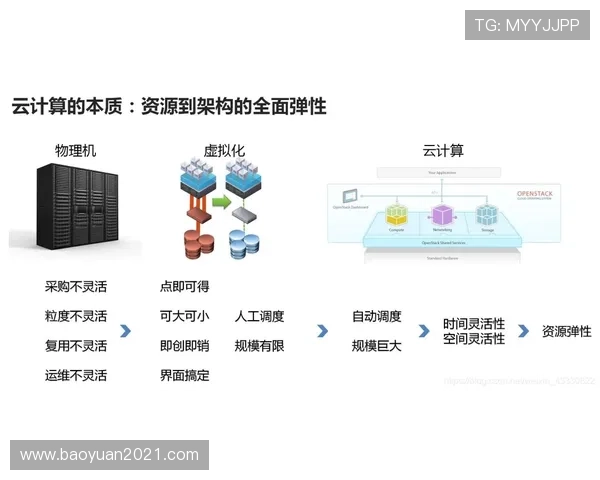 全方位解析体育赛事数据助力决策提升，打造智能体育数据分析平台
